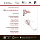 Madrid: presentación '2000. La vuelta del terror'